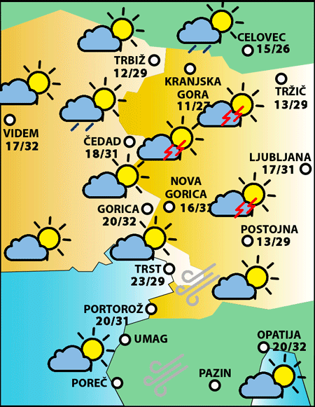 Torek, 18. avgusta 2026