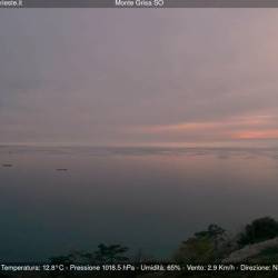Pogled na Tržaški zaliv danes ob 18. uri (SPLETNA KAMERA CISAR)