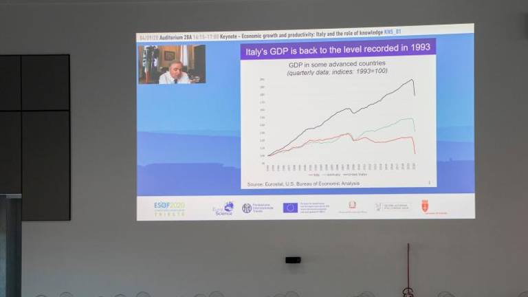 BDP na ravni iz leta 1993, toda ni kriv le koronavirus
