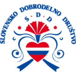 Slovensko dobrodelno društvo bo podelilo podpore za študentke in študente iz zamejstva