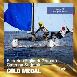 Sedmak (Sirena) evropska mladinska prvakinja