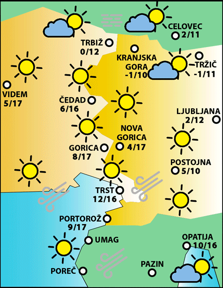 Sobota, 31. oktobra 2026