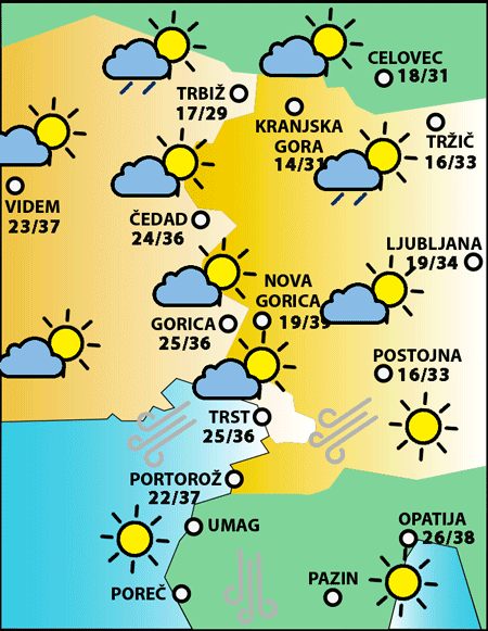 Torek, 11. avgusta 2026