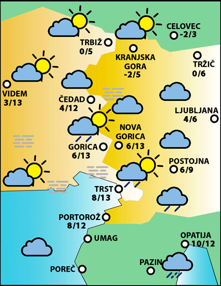 Petek, 16. januarja 2026