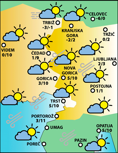 Nedelja, 18. januarja 2026