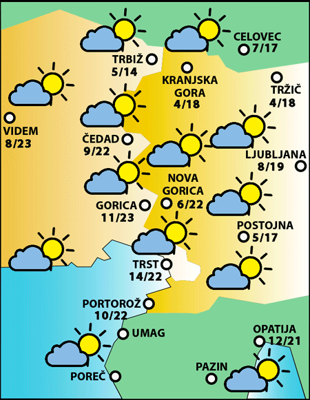 Nedelja, 18. oktobra 2026