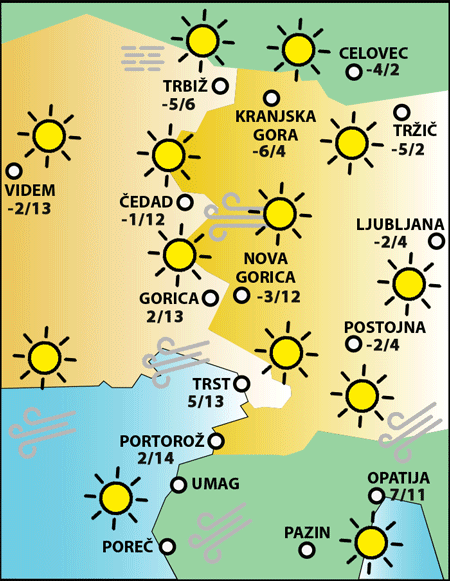 Nedelja, 28. decembra 2025