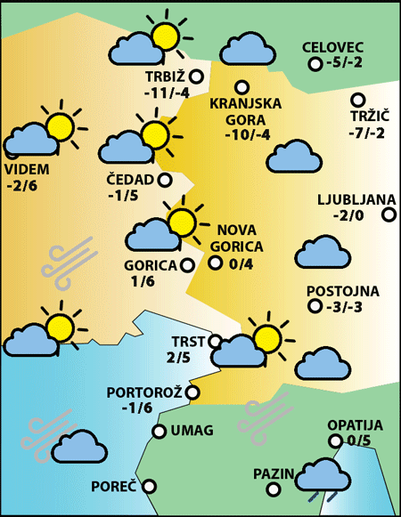 Ponedeljek, 5. januarja 2026