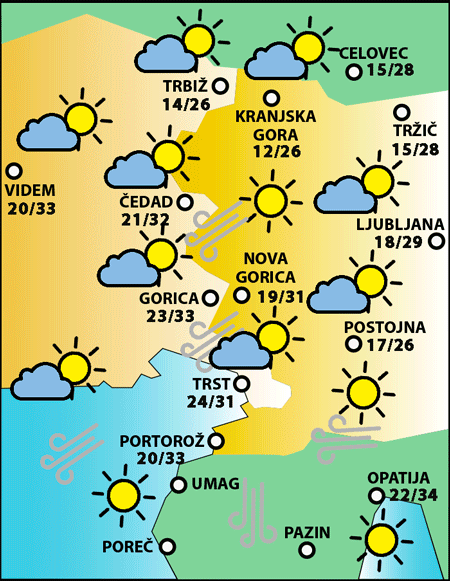 Nedelja, 6. septembra 2026