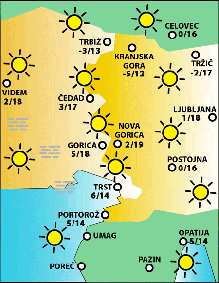 Nedelja, 8. marca 2026