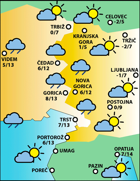 Torek, 2. decembra 2025