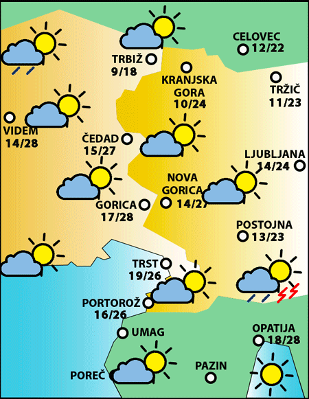 Sobota, 19. septembra 2026