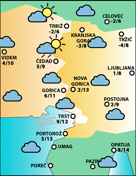 $tempAlt.replaceAll('"','').replaceAll('<p>','').replaceAll('</p>','').replaceAll('<br>','').replaceAll('<br/>','').replaceAll('<br />','').trim()