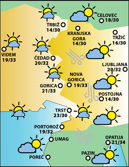 Sreda, 8. julija 2026
