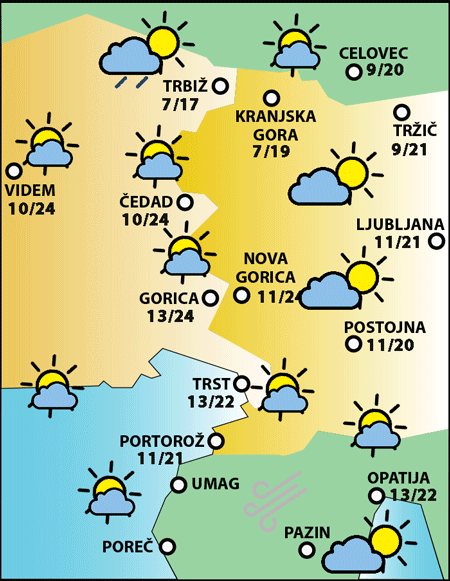 Sreda, 15. aprila 2026