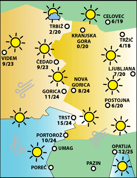 Sobota, 26. septembra 2026