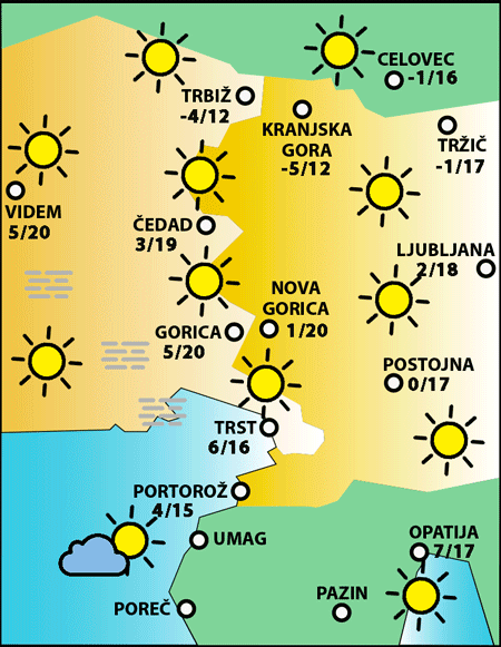 Petek, 6. marca 2026