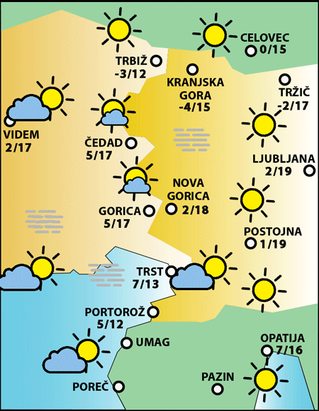 Petek, 27. februarja 2026