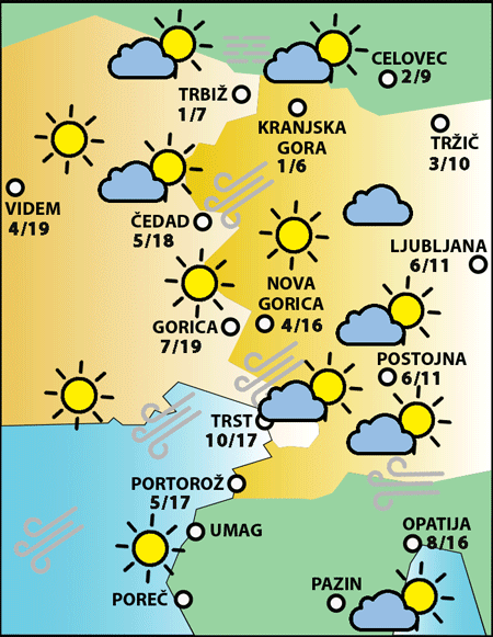 Sobota, 8. novembra 2025