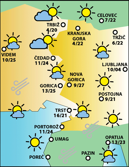 Petek, 17. aprila 2026