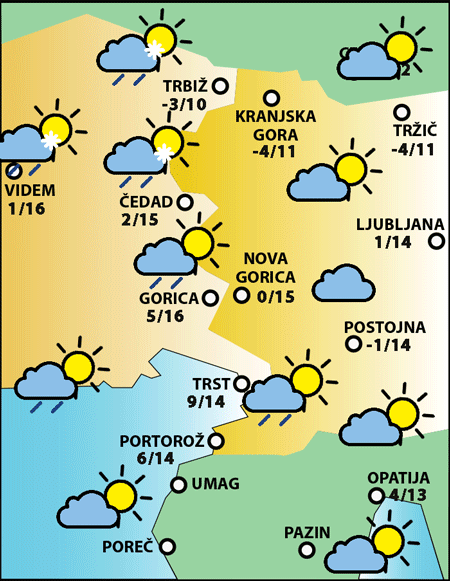 Ponedeljek, 30. marca 2026