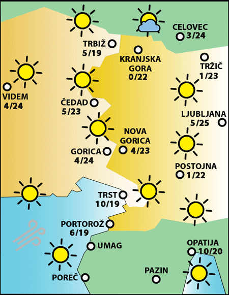 Nedelja, 5. aprila 2026