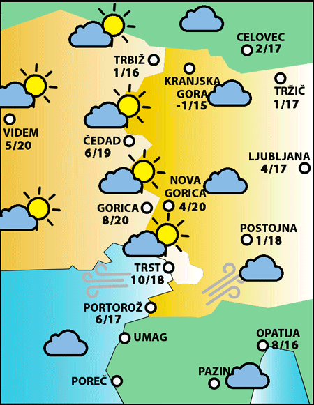 Petek, 10. aprila 2026