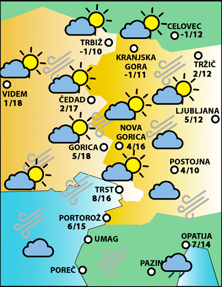 Sreda, 1.aprila 2026