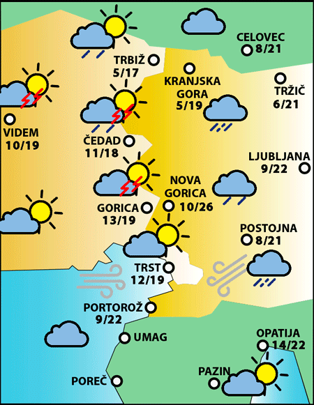Torek, 28.aprila 2026
