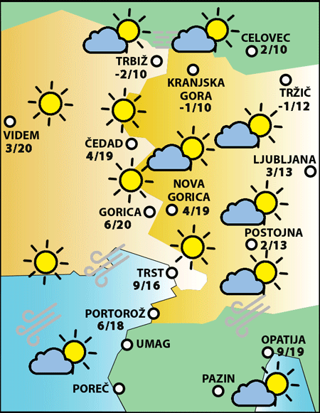 Ponedeljek, 10. novembra 2025