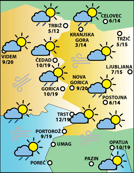 Torek, 21. aprila 2026