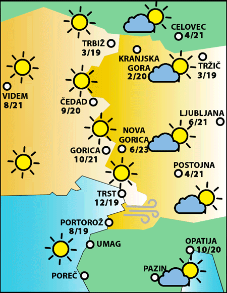 Sobota, 11. aprila 2026