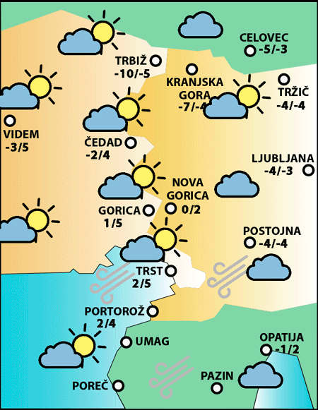 $tempAlt.replaceAll('"','').replaceAll('<p>','').replaceAll('</p>','').replaceAll('<br>','').replaceAll('<br/>','').replaceAll('<br />','').trim()