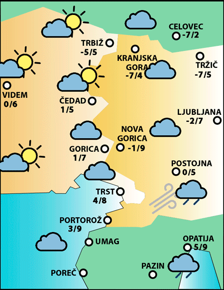 $tempAlt.replaceAll('"','').replaceAll('<p>','').replaceAll('</p>','').replaceAll('<br>','').replaceAll('<br/>','').replaceAll('<br />','').trim()