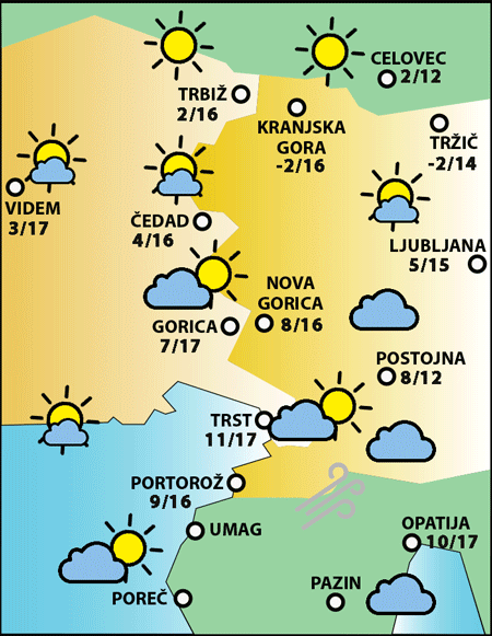Četrtek, 13. novembra 2025