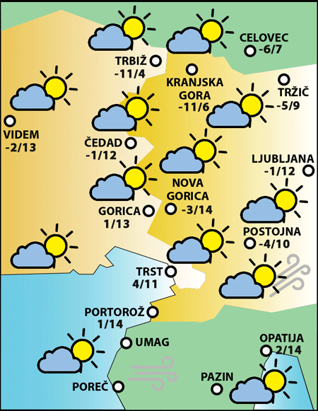 Sreda, 18. februarja 2026