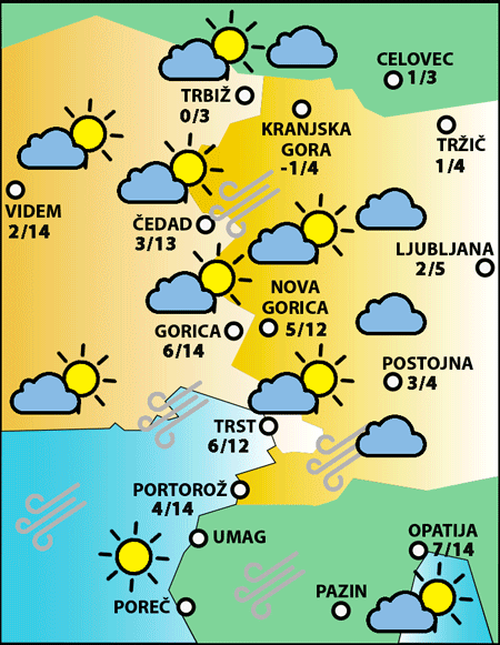 Sobota, 17. januarja 2026