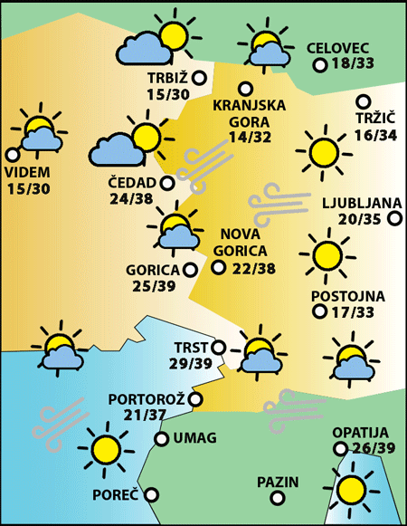 Nedelja, 2. avgusta 2026