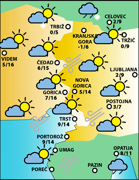Nedelja, 1 novembra 2026
