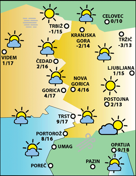 Sreda, 12. novembra 2025