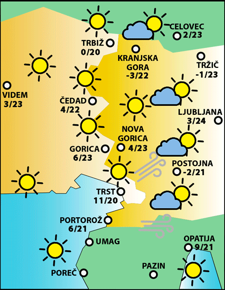 Petek, 24. aprila 2026