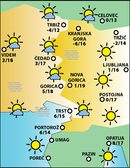 Četrtek, 26. februarja 2026