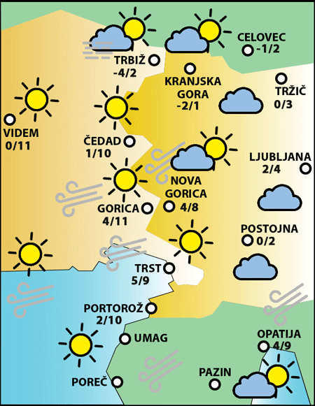 Petek, 26. decembra 2025
