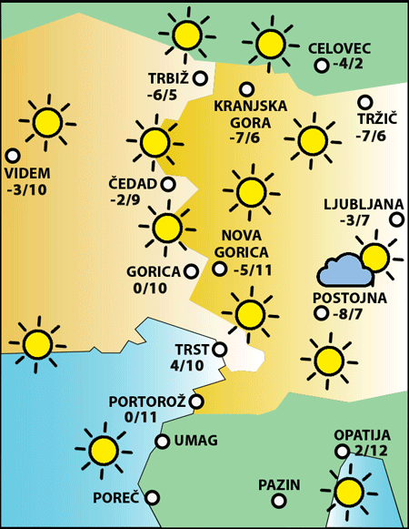 Ponedeljek, 29. decembra 2025