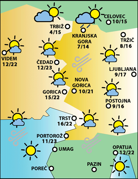 Ponedeljek, 12. oktobra 2026