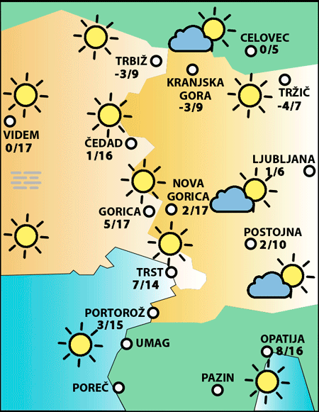 $tempAlt.replaceAll('"','').replaceAll('<p>','').replaceAll('</p>','').replaceAll('<br>','').replaceAll('<br/>','').replaceAll('<br />','').trim()