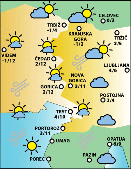 Nedelja, 1. februarja 2026