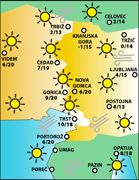Četrtek, 30.aprila 2026