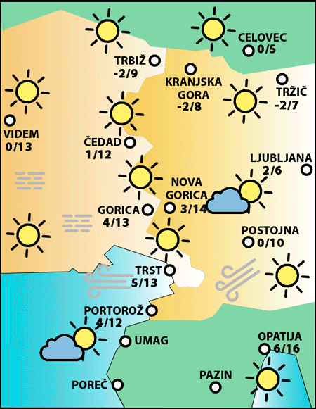 $tempAlt.replaceAll('"','').replaceAll('<p>','').replaceAll('</p>','').replaceAll('<br>','').replaceAll('<br/>','').replaceAll('<br />','').trim()