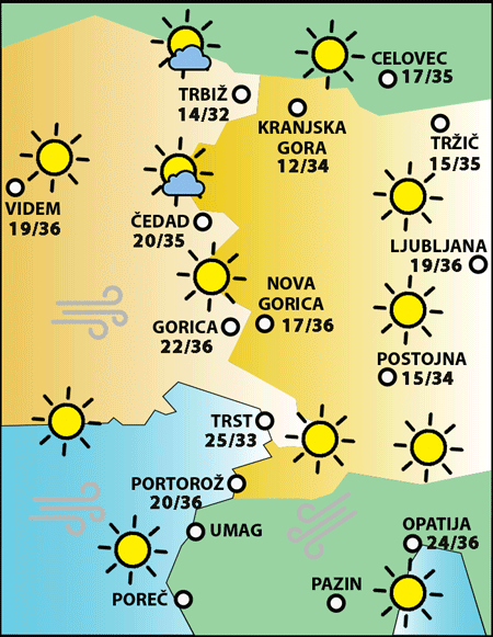 Četrtek, 30. julija 2026